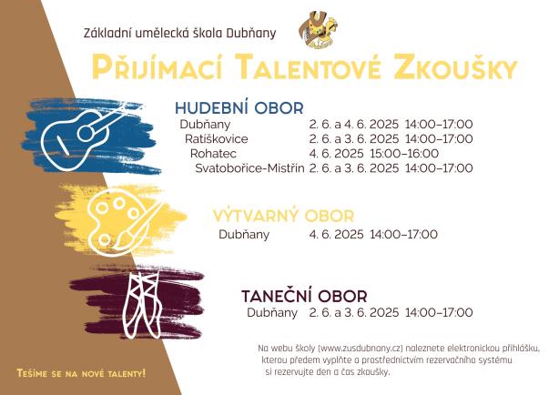 ZUŠ